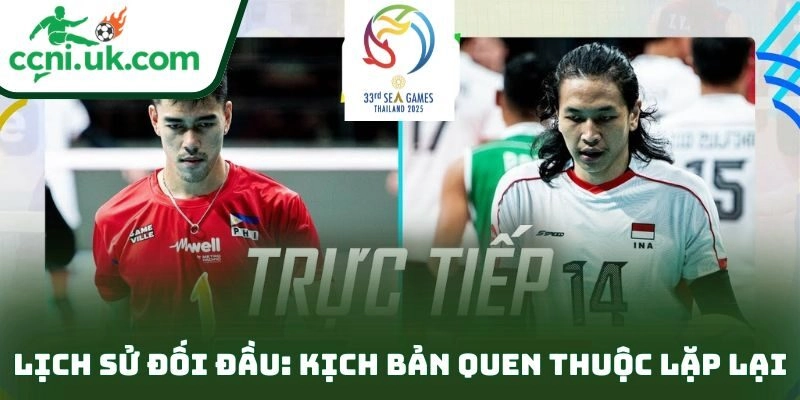 Lịch sử đối đầu: kịch bản quen thuộc lặp lại